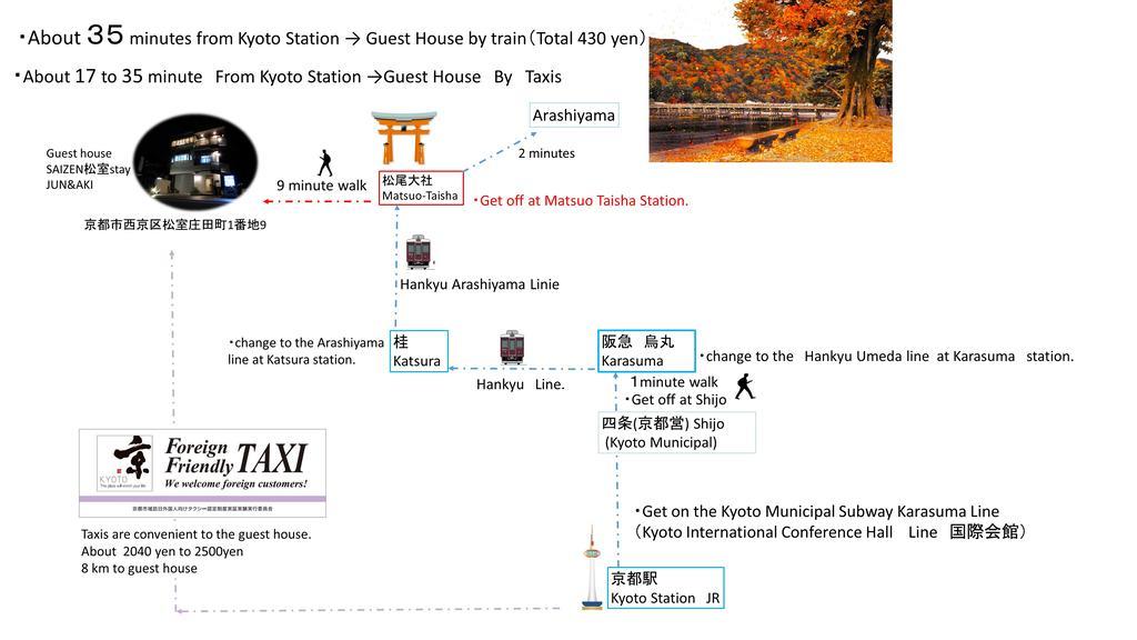 Saizen Matsumuro Stay Kyoto Dış mekan fotoğraf